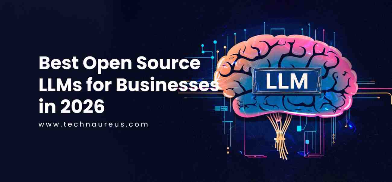 Best Open Source LLMs for Businesses in 2026 - Banner Image