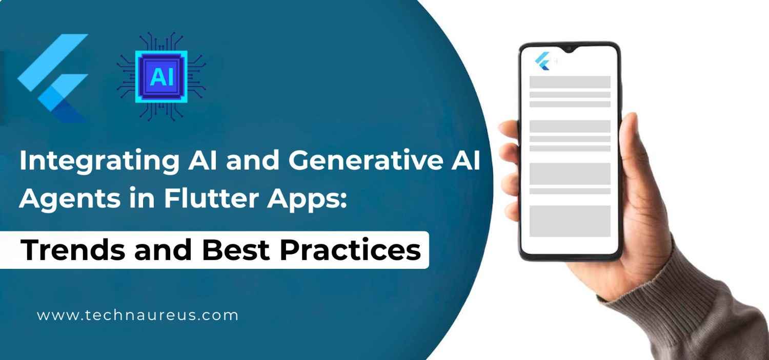 Integrating AI and Generative AI Agents in Flutter Apps: Trends and Best Practices Banner Image