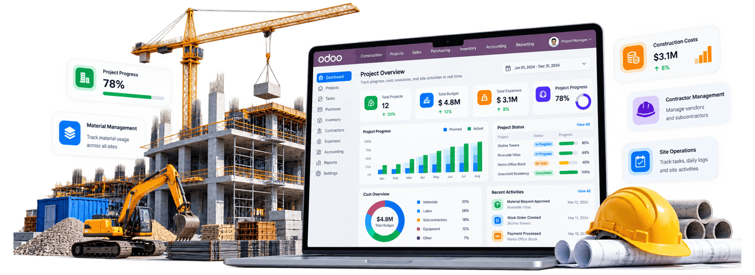 Construction ERP Software hero image