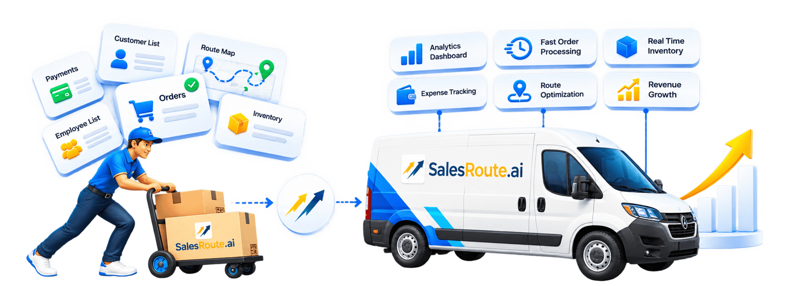 SalesRoute.ai hero image