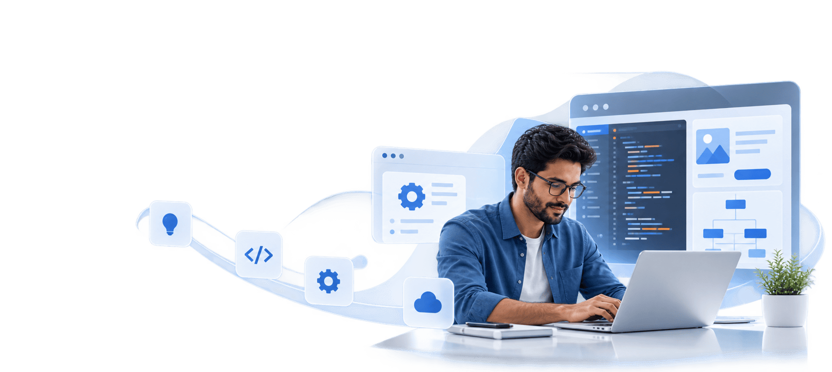 Custom Software Development